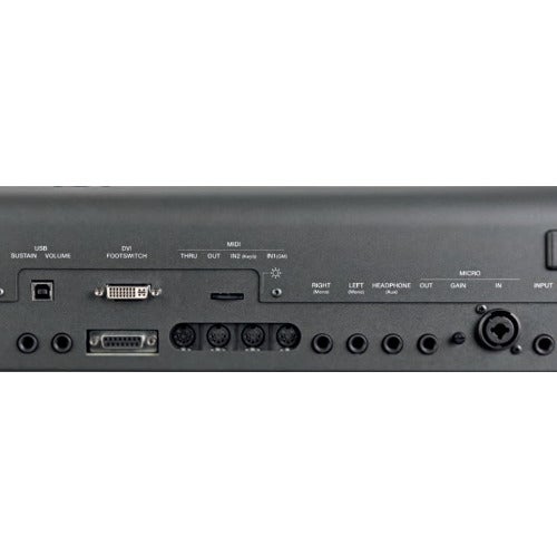 What connectors do I need on my keyboard?