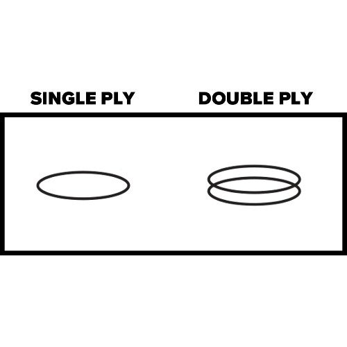 Do I Need Single or Double Ply Drum Heads? And How Thick Do They Need to Be?