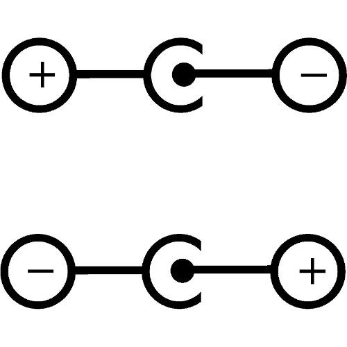 What About Polarity? Centre-Negative or Centre-Positive?